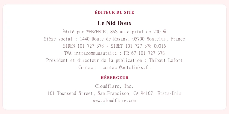 Coordonnées légales de l’éditeur et de l’hébergeur du site
